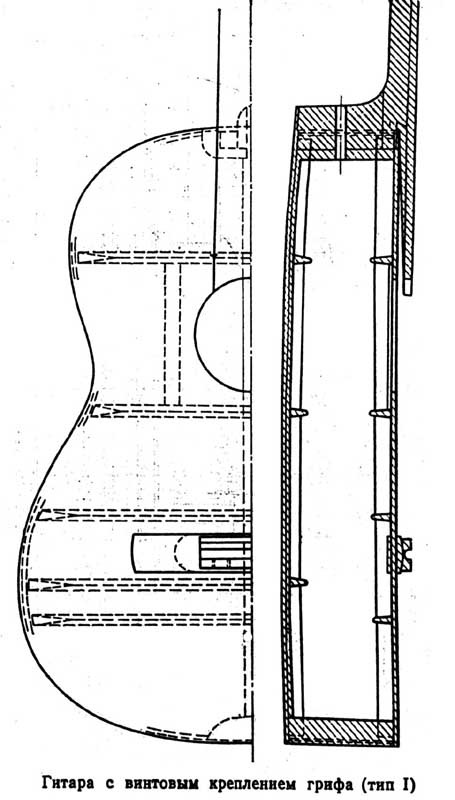 Гитара с винтовым криплением грифа (тип 1)