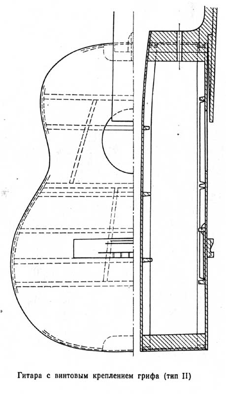 Гитара с винтовым криплением грифа (тип 2)