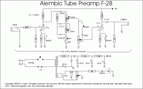 Alembic – Tube Preamp F-2B