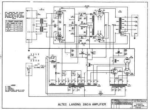 Altec Lansing – 260A Amplifier