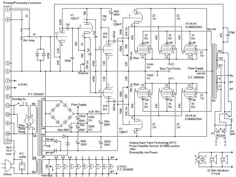 Ampeg – SVT (6146b) — Power Amp