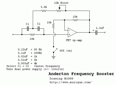 Other – Frequency Booster