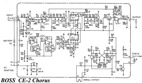 BOSS – Chorus CE-2