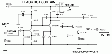 Other – Black Box sustain
