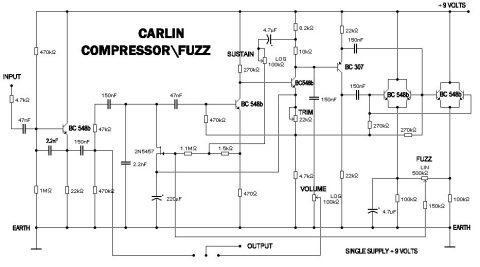 Other – Carlin Compressor Fuzz