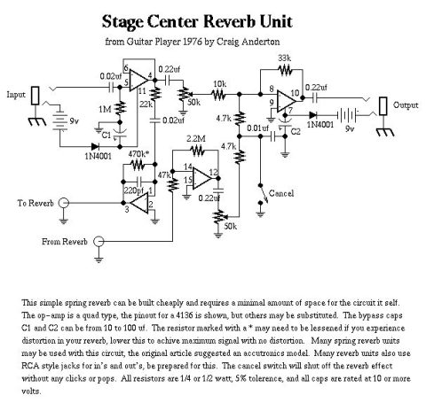 Craig Anderton – Stage Center Reverb