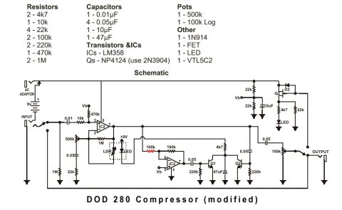 DOD – Compressor 280 (modified)