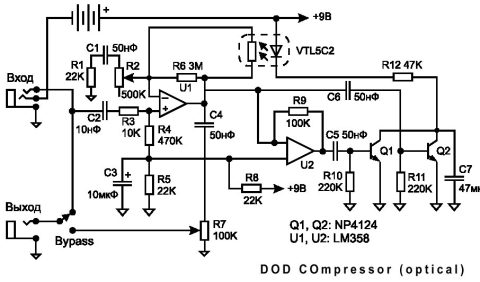 DOD – Compressor (optical)