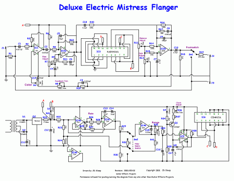 Other – Deluxe Electric Mistress Flanger