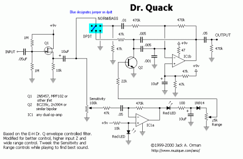 Other – Dr Quack Envelope filter