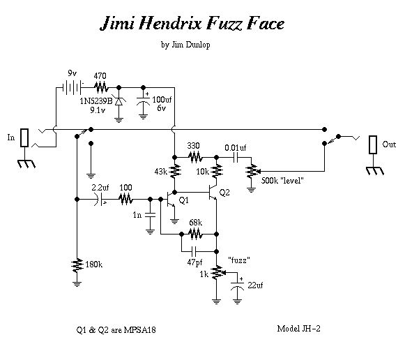 Схема Other - Dunlop - Jimi Hendrix Fuzz Face JH-2