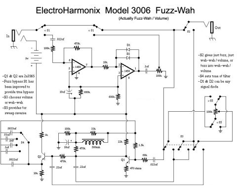 Electro Harmonix – Fuzz-Wah 3006