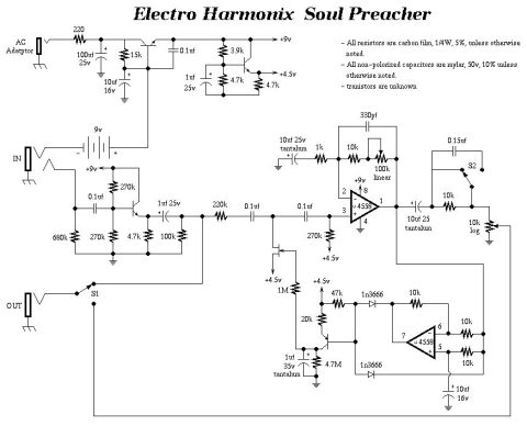 Electro Harmonix – Soul Preacher