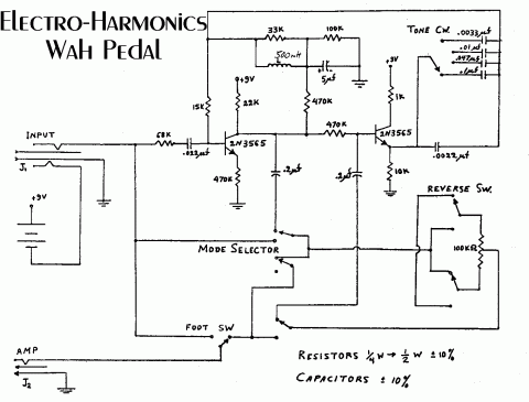 Electro Harmonix – Wah pedal