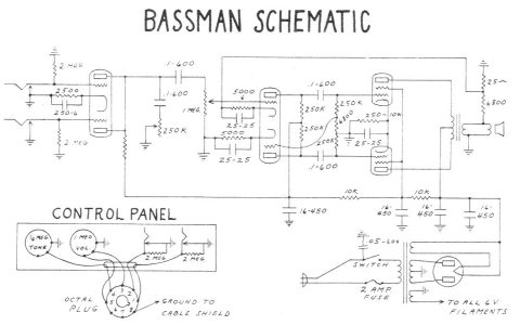 Fender – Bassman SF