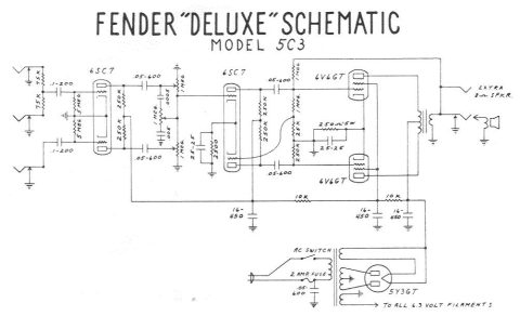 Fender – Deluxe 5C3