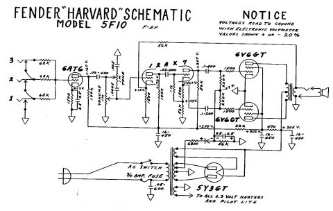 Fender – Harvard 5F10