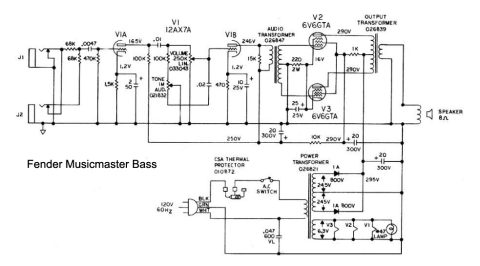 Fender – Musicmaster Bass