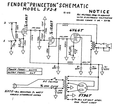 Fender – Princeton 5F2-A