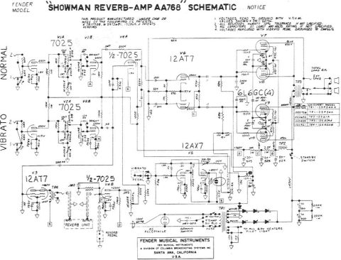 Fender – Showman Reverb Amp AA768