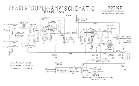 Fender – Super Amp 5F4