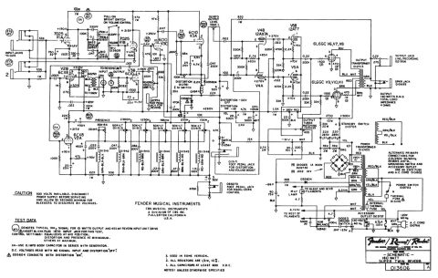 Fender – Super Twin Reverb