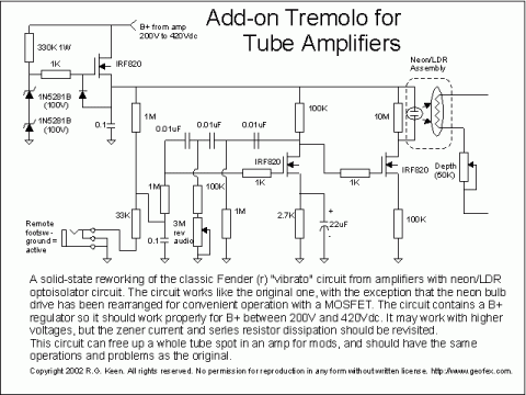 Fender – Tremolo add-on for tube amps