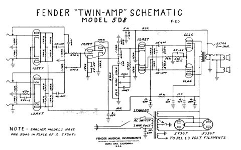 Fender – Twin Amp 5D8