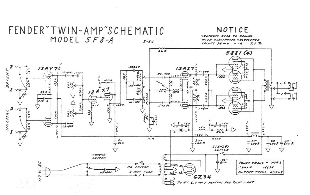 Схема Fender - Twin Amp 5F8-A