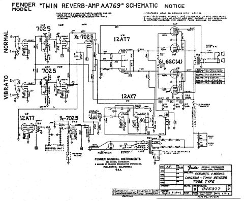 Fender – Twin Reverb AA769