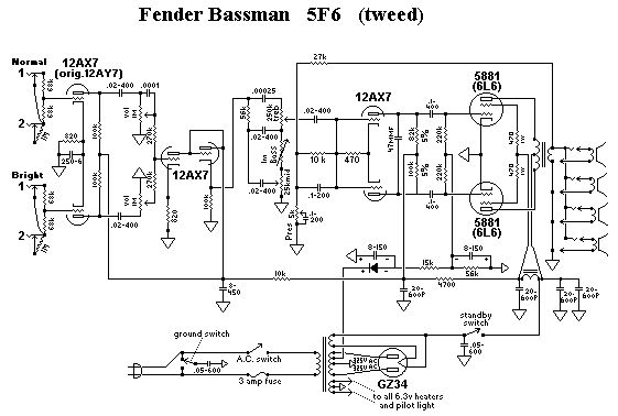 Схема Fender - Bassman 5F6 Tweed