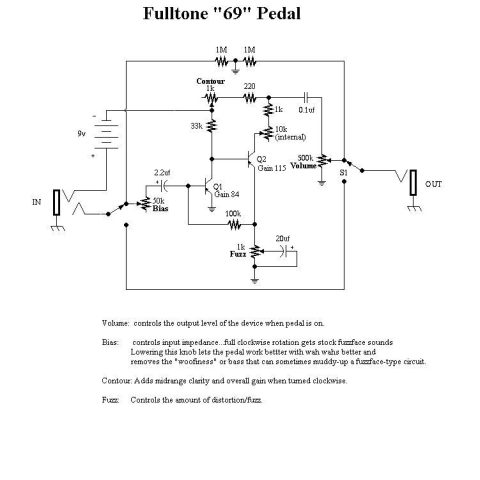 Other – Fulltone 69 Pedal fuzz