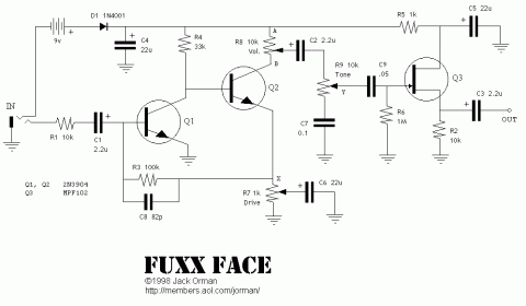 Other – Fuxx Face (Fuzz Face simulation)