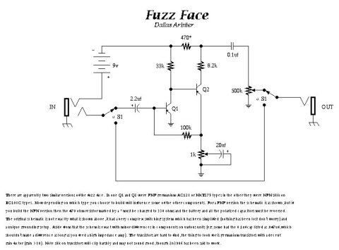 Other – Fuzz Face (by Dallas Arbiter)