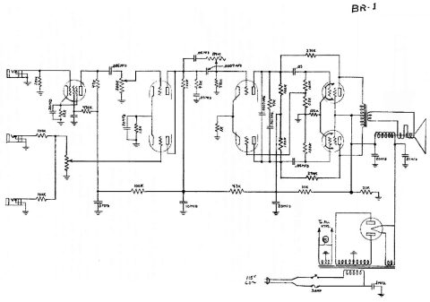 Gibson – BR-1