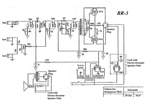 Gibson – BR-3