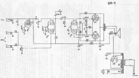 Gibson – BR-4