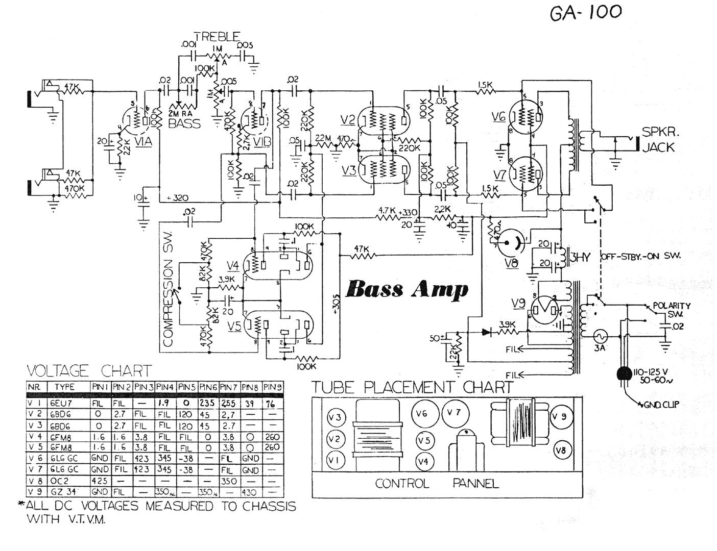 Схема Gibson - GA-100 Bass Amp