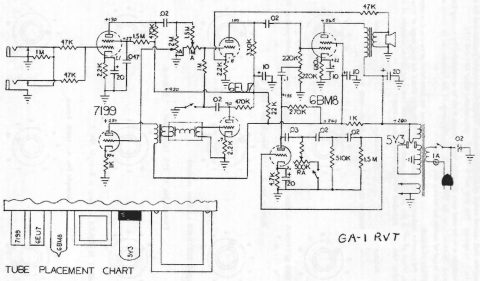 Gibson – GA-1RVT