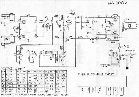 Gibson – GA-30RV