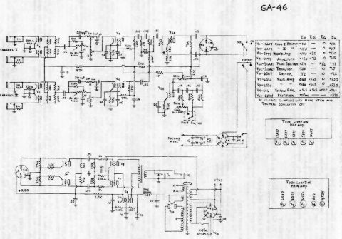 Gibson – GA-46