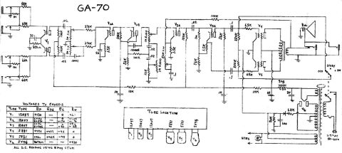 Gibson – GA-70