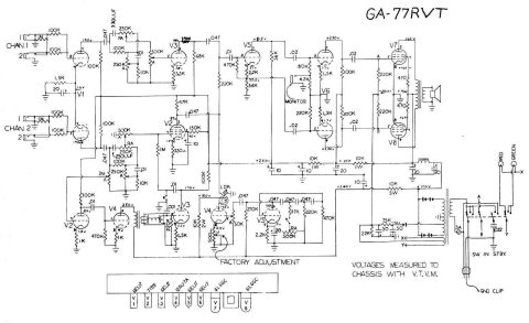 Gibson – GA-77RVT