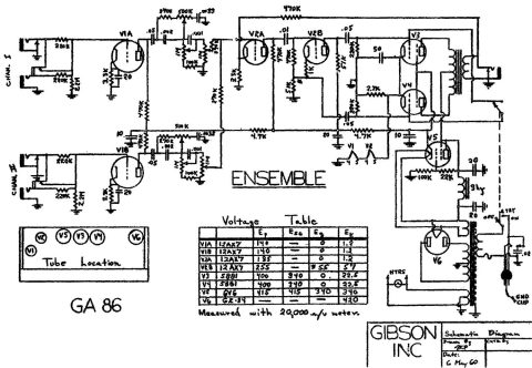 Gibson – GA-86