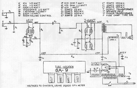 Gibson – GA-9