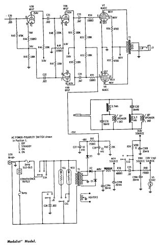 Gibson – Medalist Dual 6L6 Mercury