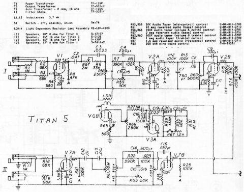 Gibson – Titan 5a