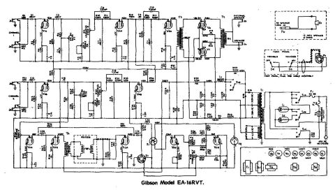 Gibson – EA-16RVT