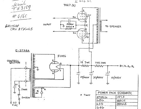 Gretsch – Chet Atkins Amplifier G6160