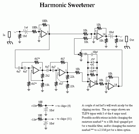 Other – Harmonic Sweetener